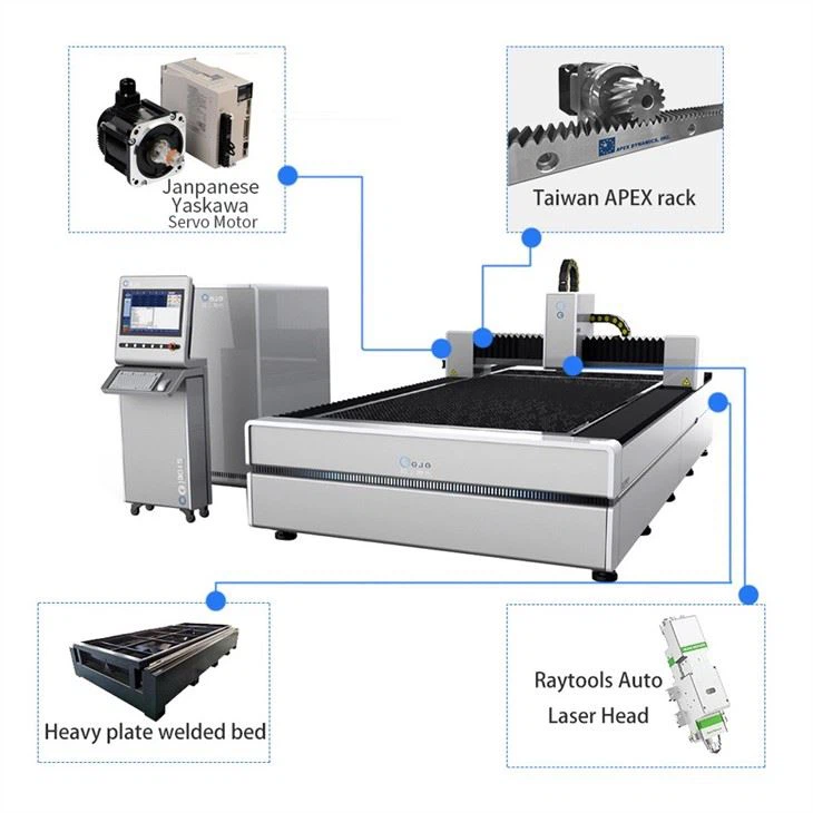 1kw 2kw 3kw 4kw Metal Stainless Steel Cnc Stainless Steel Fiber Laser Cutting Machine